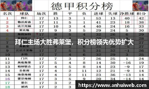 乐彩汇