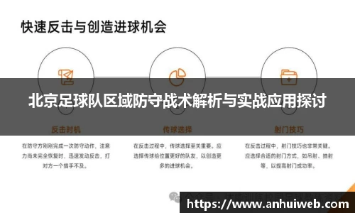北京足球队区域防守战术解析与实战应用探讨